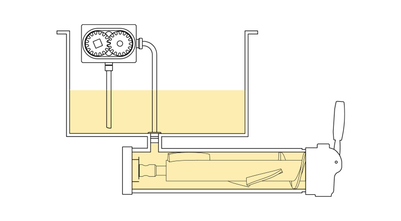 gelmatic-pumpensystem-pm